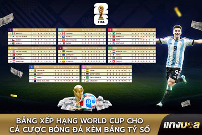 Bảng xếp hạng World Cup dành cho Cá cược bóng đá với Bảng điểm