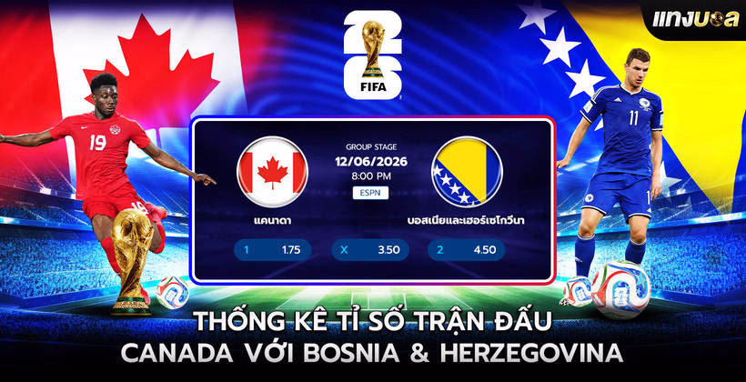 Thống kê tỉ số trận đấu Canada với Bosnia & Herzegovina