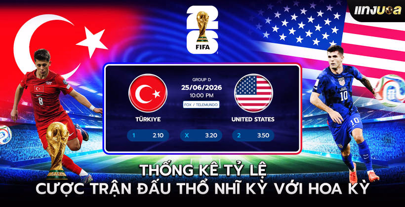 Thống kê Tỷ lệ cược trận đấu Thổ Nhĩ Kỳ với Hoa Kỳ