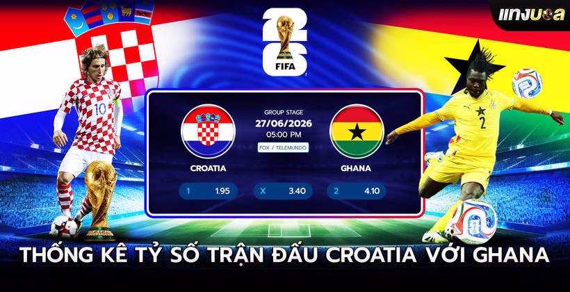 Thống kê Tỷ số trận đấu Croatia với Ghana