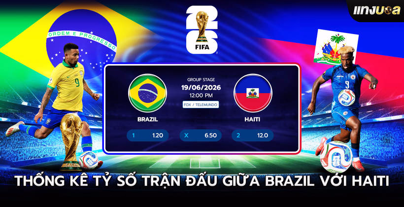 Thống kê Tỷ số trận đấu giữa Brazil với Haiti