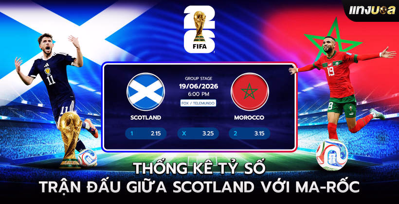Thống kê Tỷ số Trận đấu giữa Scotland với Ma-rốc