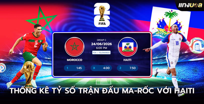 Thống kê Tỷ số trận đấu Ma-rốc với Haiti