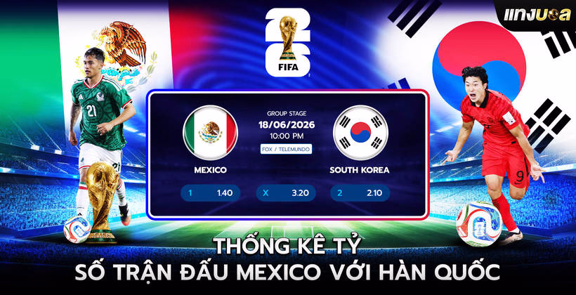 Thống kê tỷ số trận đấu Mexico với Hàn Quốc