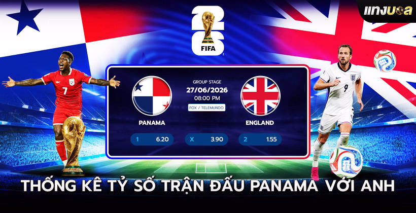 Thống kê Tỷ số Trận đấu Panama với Anh