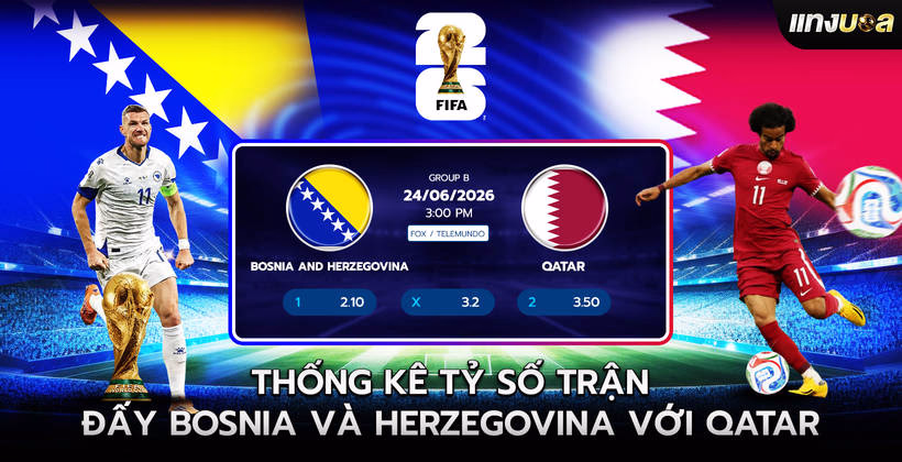 Thống kê Tỷ số trận đấy Bosnia và Herzegovina với Qatar