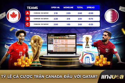 Tỷ lệ cá cược trận Canada đấu với Qatar?