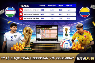 Tỷ lệ Cược trận Uzbekistan với Colombia?