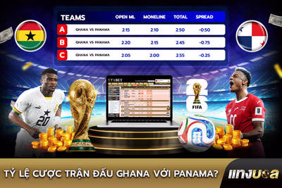Tỷ lệ Cược Trận Đấu Ghana với Panama?