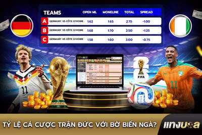 Tỷ lệ cược trận đấu giữa Đức với Bờ Biển Ngà?