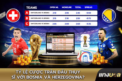 Tỷ lệ Cược Trận Đấu Thụy Sĩ với Bosnia và Herzegovina?