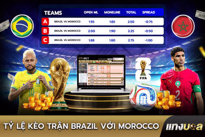 Tỷ lệ kèo trận Brazil với Morocco
