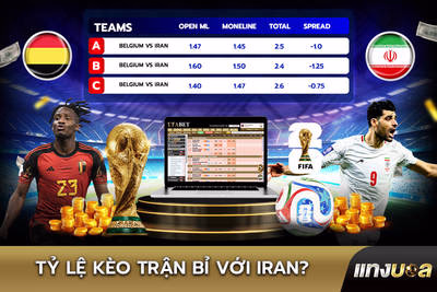 Tỷ lệ kèo trận Bỉ với Iran?