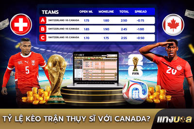 Tỷ lệ kèo trận Thụy Sĩ với Canada?