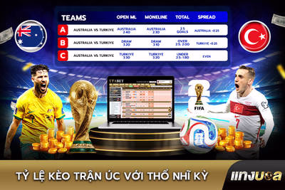 Tỷ lệ kèo trận Úc với Thổ Nhĩ Kỳ
