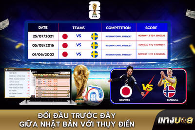 Đối đầu trước đây giữa Nhật Bản với Thụy Điển