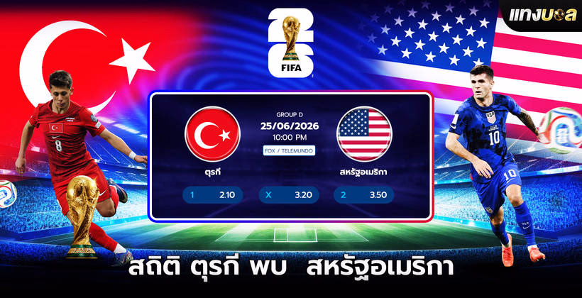 สถิติตุรกี พบ สหรัฐอเมริกา