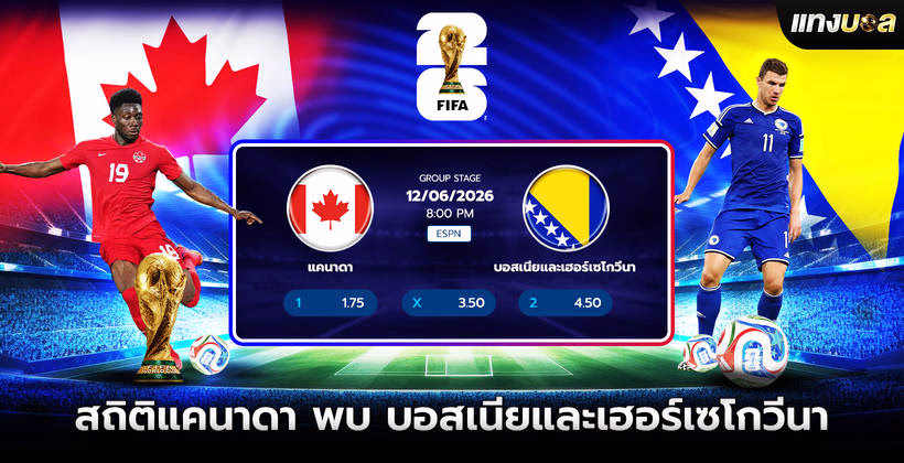 สถิติแคนาดา พบ บอสเนียและเฮอร์เซโกวีนา